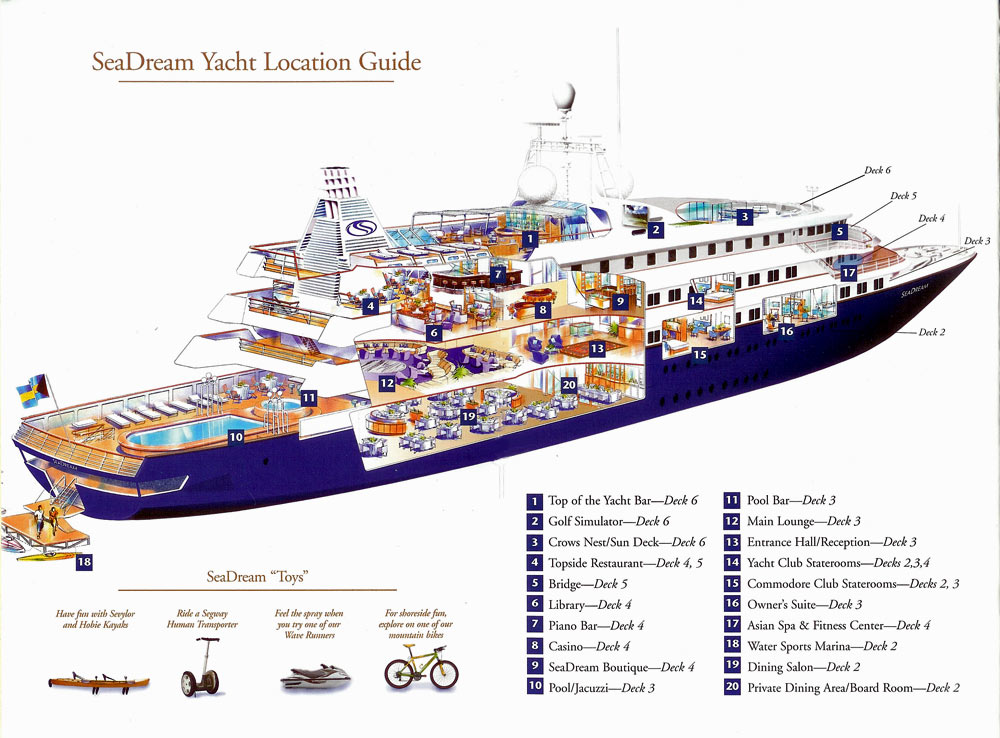 SeaDream Yacht Club deck plan of SeaDream I &amp; II