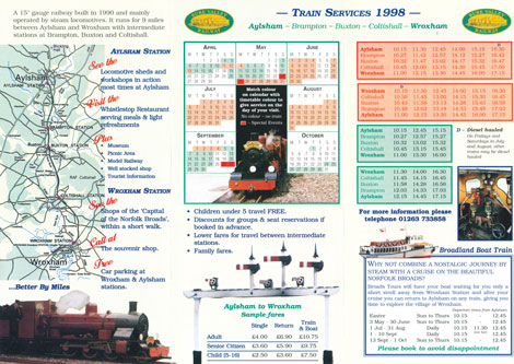 BURE VALLEY RAILWAY - www.simplonpc.co.uk