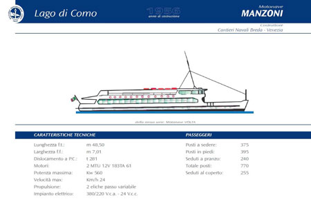 A.MANZONI 1956 - Lago di Como - www.simplonpc.co.uk