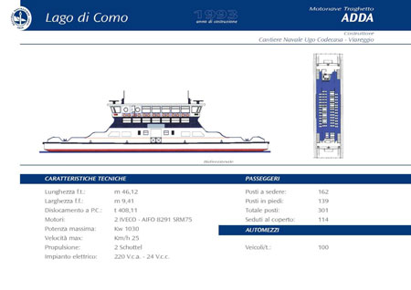 ADDA (2) - Lago di Como - www.simplonpc.co.uk