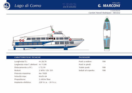 GUGLIELMO-MARCONI 1983 - Lago di Como - www.simplonpc.co.uk