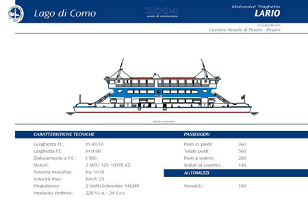 LARIO 2004 - Lago di Como - www.simplonpc.co.uk