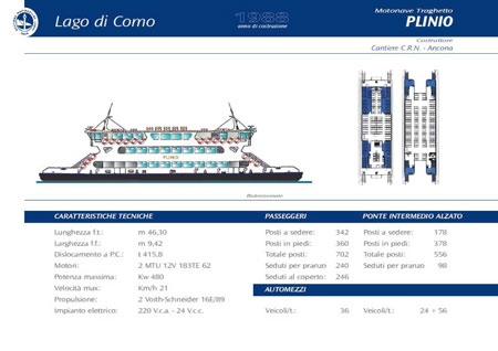 PLINIO 1988 - Lago di Como - www.simplonpc.co.uk