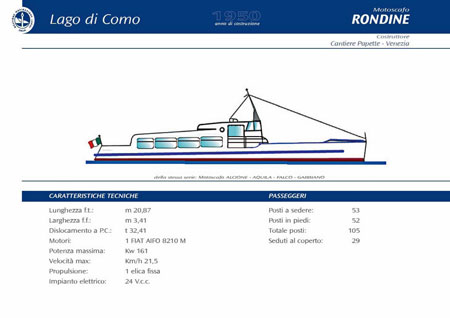 RONDINE 1953 - Lago di Como - www.simplonpc.co.uk