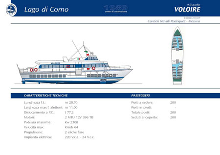 VOLOIRE 1989 - Lago di Como - www.simplonpc.co.uk