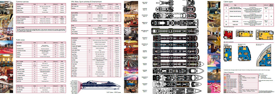 MSC FANTASIA DECK PLAN